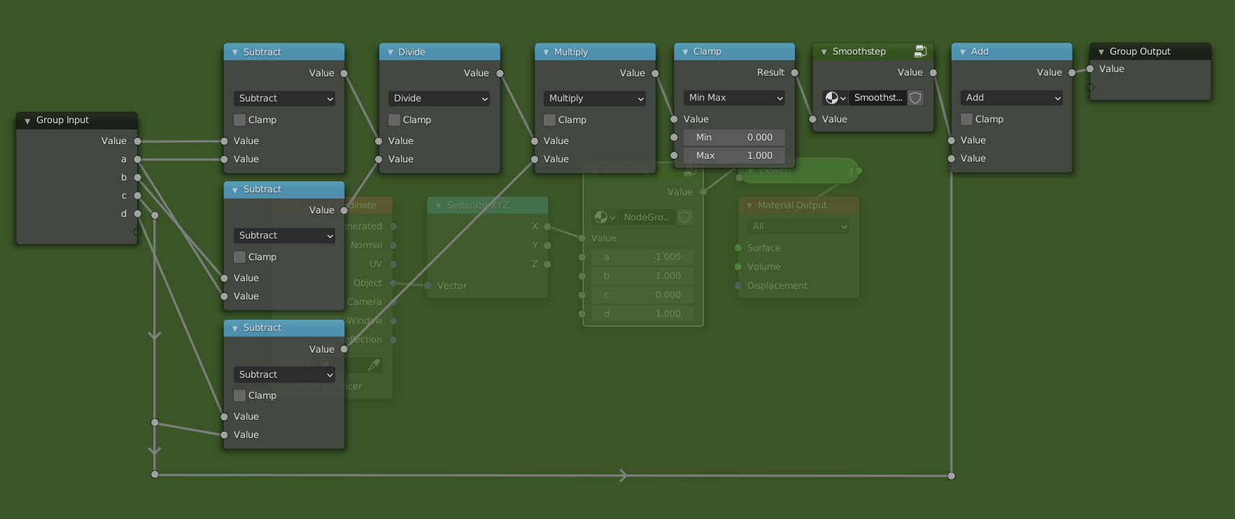 Smoothstep version of map range